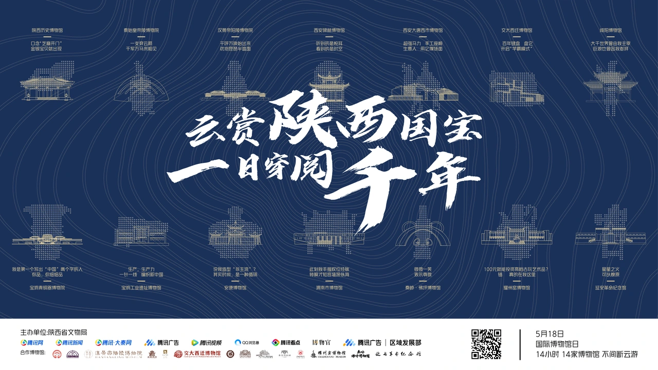 518国际博物馆日主题视觉
